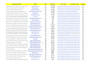 write and publish 20 SEO guest post, high da guest posting services